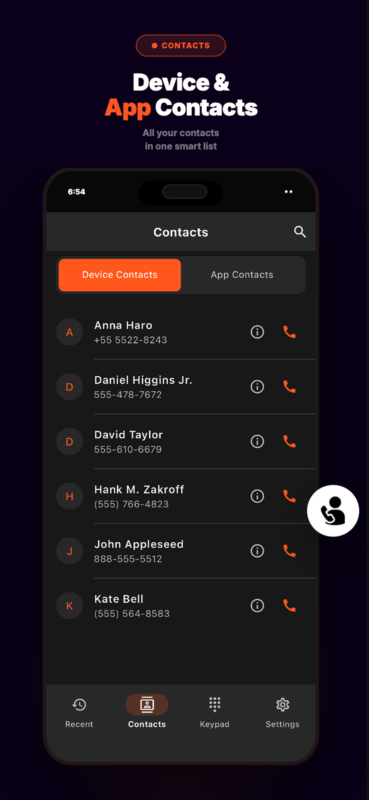 Z-Call : International Calling