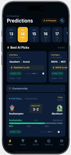 ScoresOnTheDoorAI screenshot 2