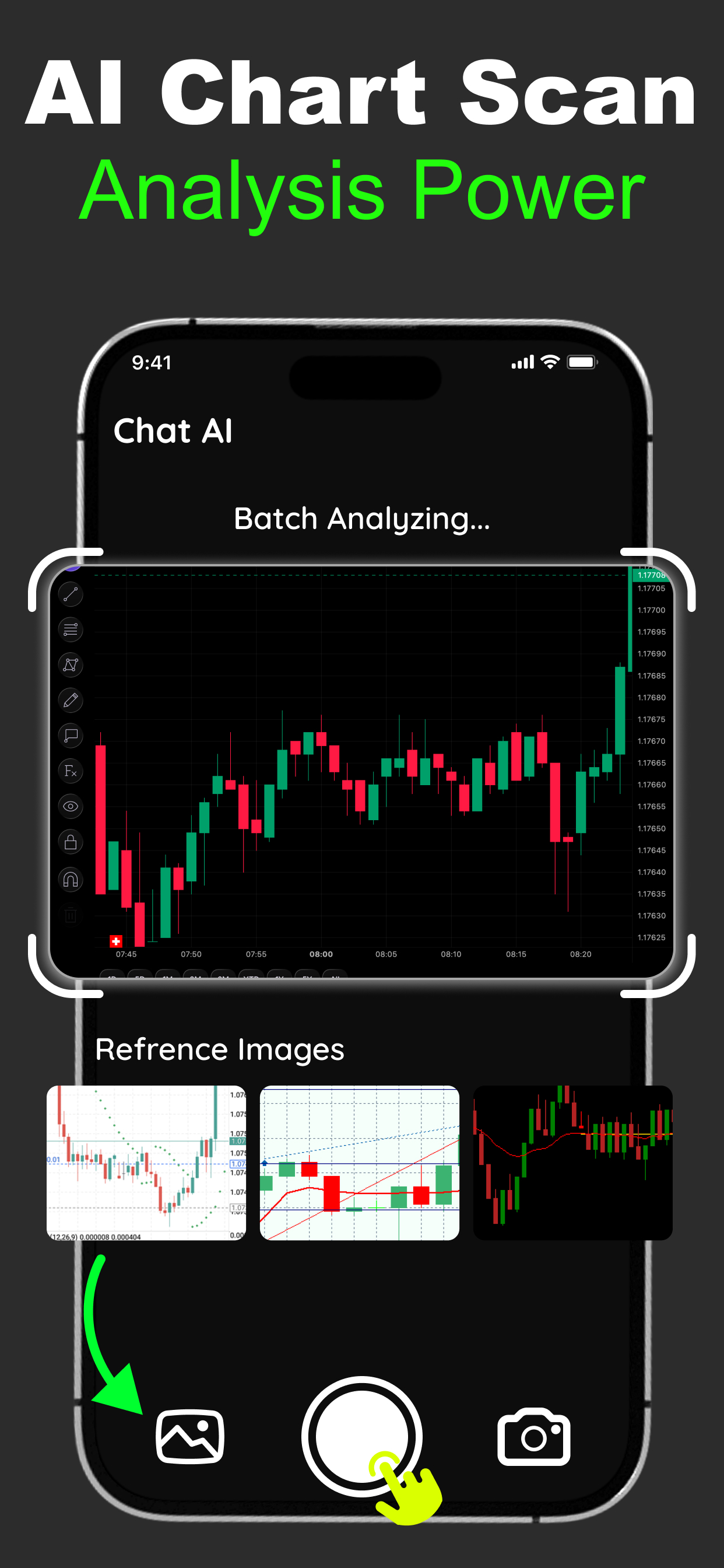 AI Trading Charts & Signals