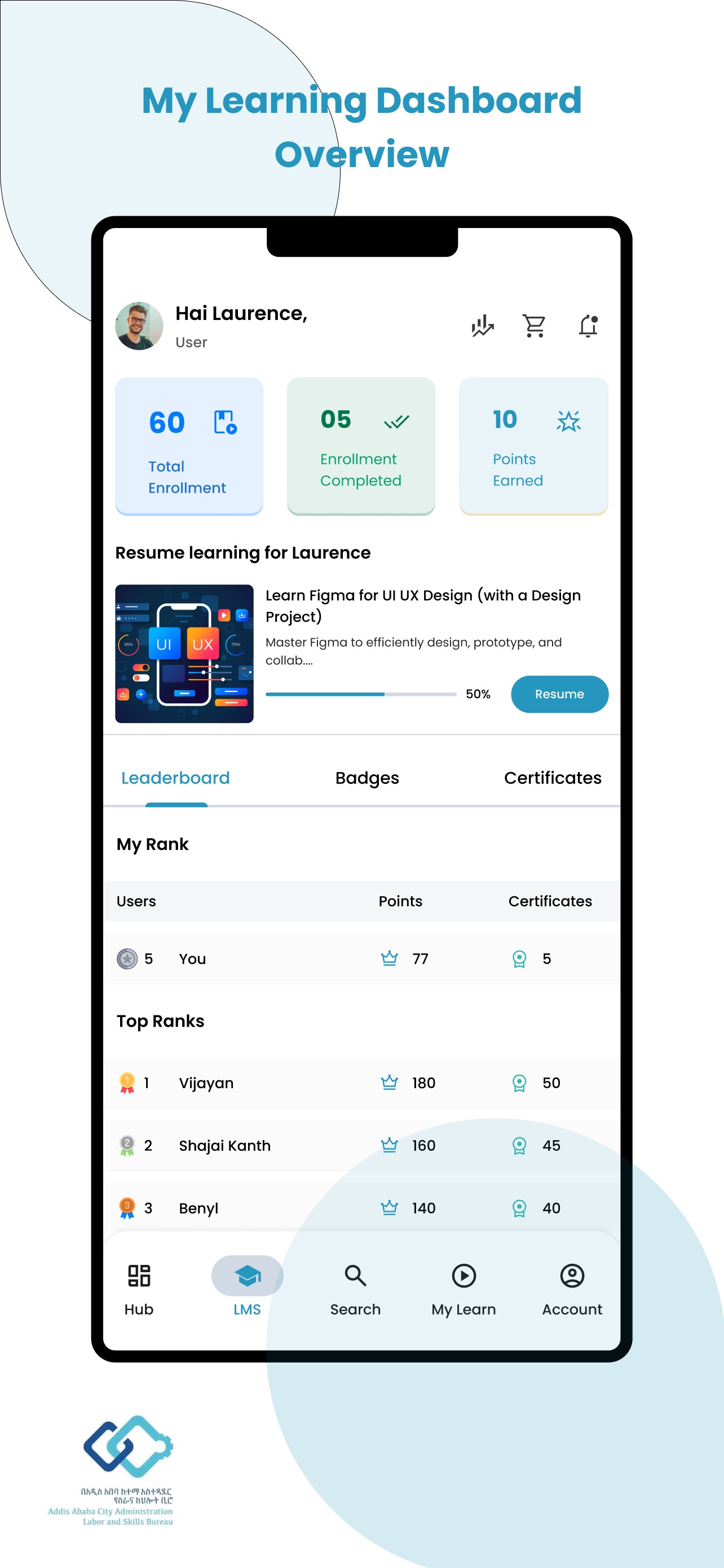 Screenshot 1 of TVET eSchool