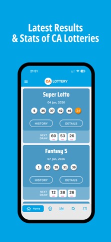 CA Lottery - Results, Trends iPhone screenshot