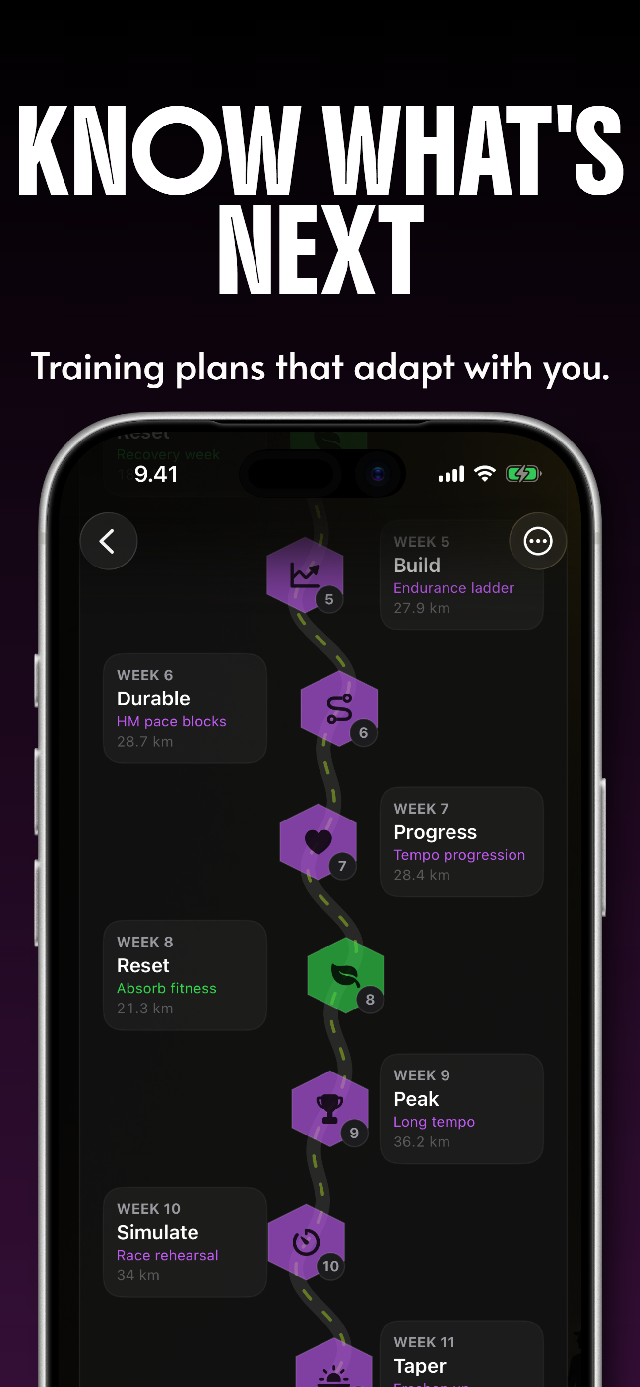 Runome: Run Analyzer screenshot 8