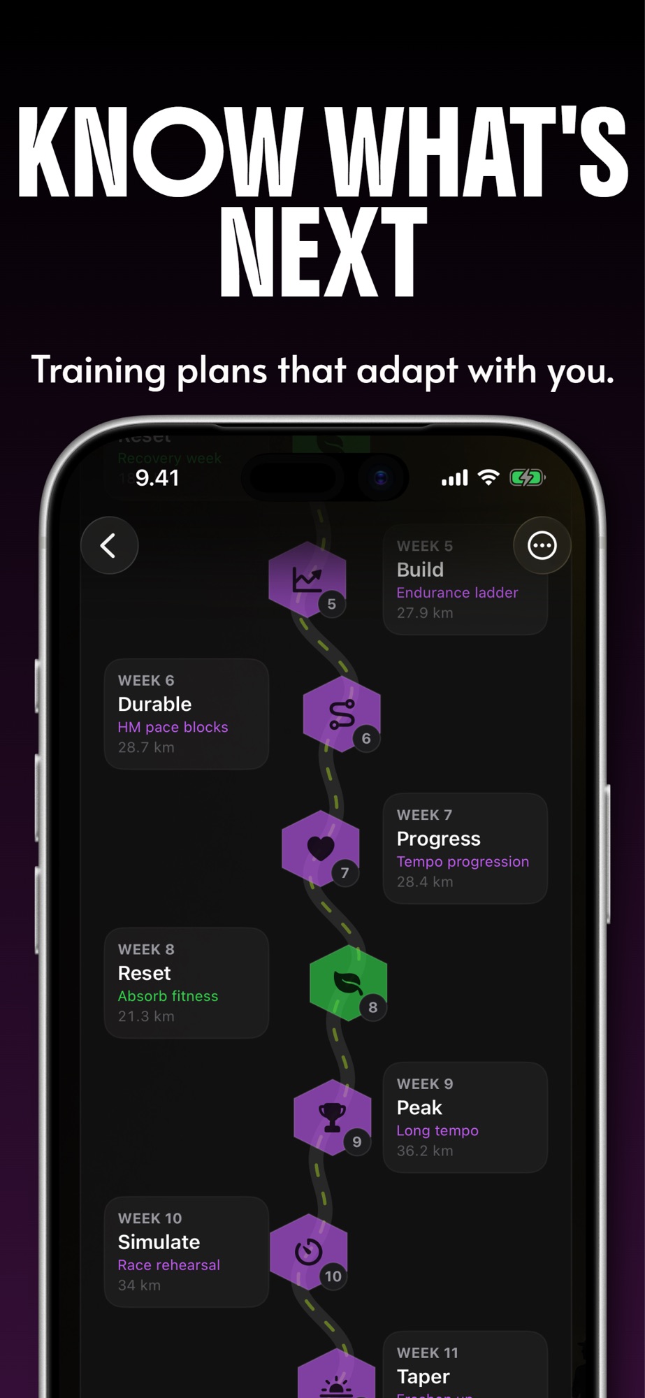 Runome: Run Analyzer screenshot 8