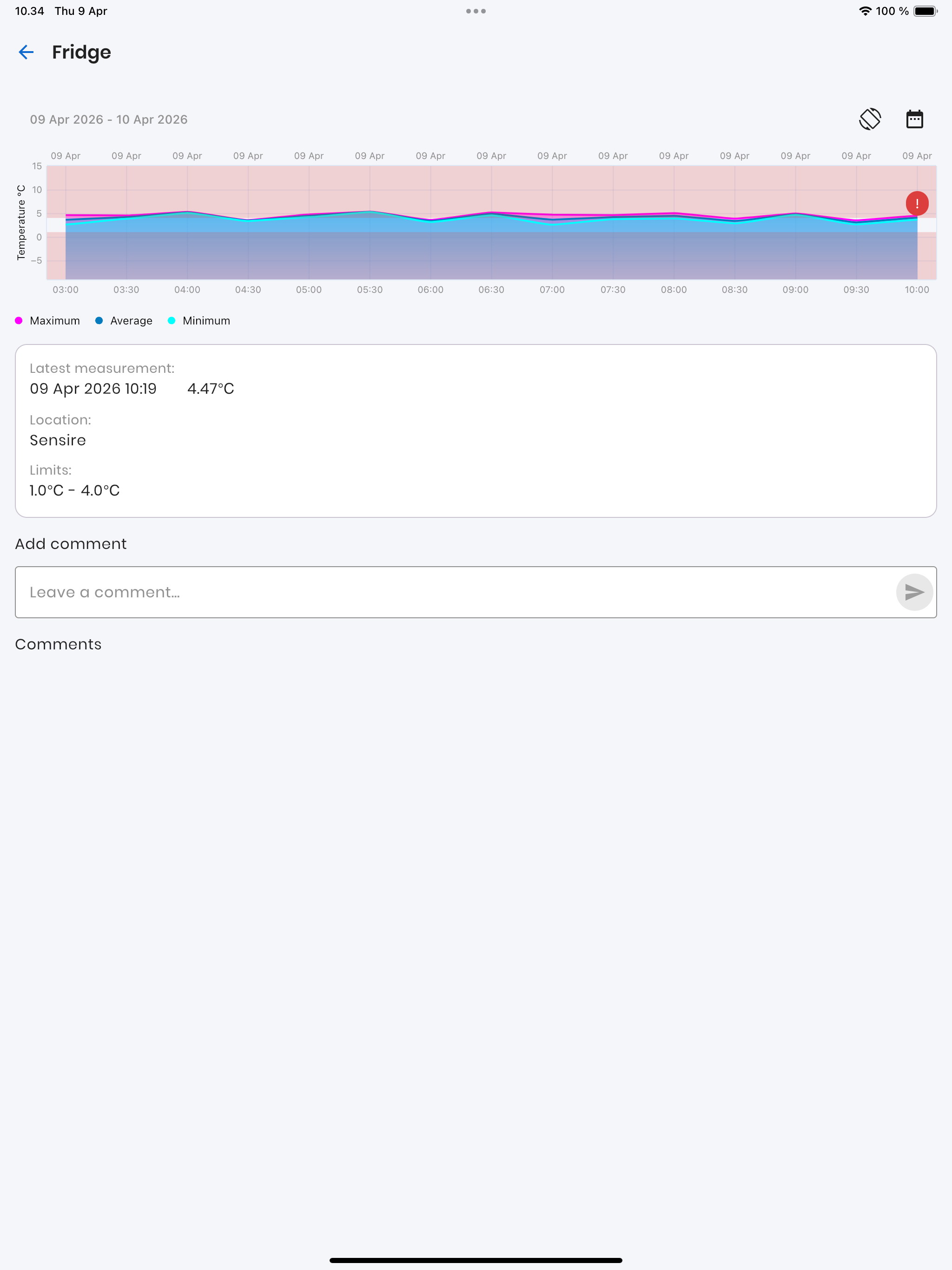 Sensire Monitoring