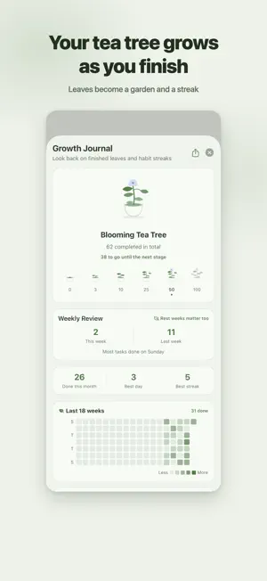 ToDoDaily - Matcha To-Do screenshot 2