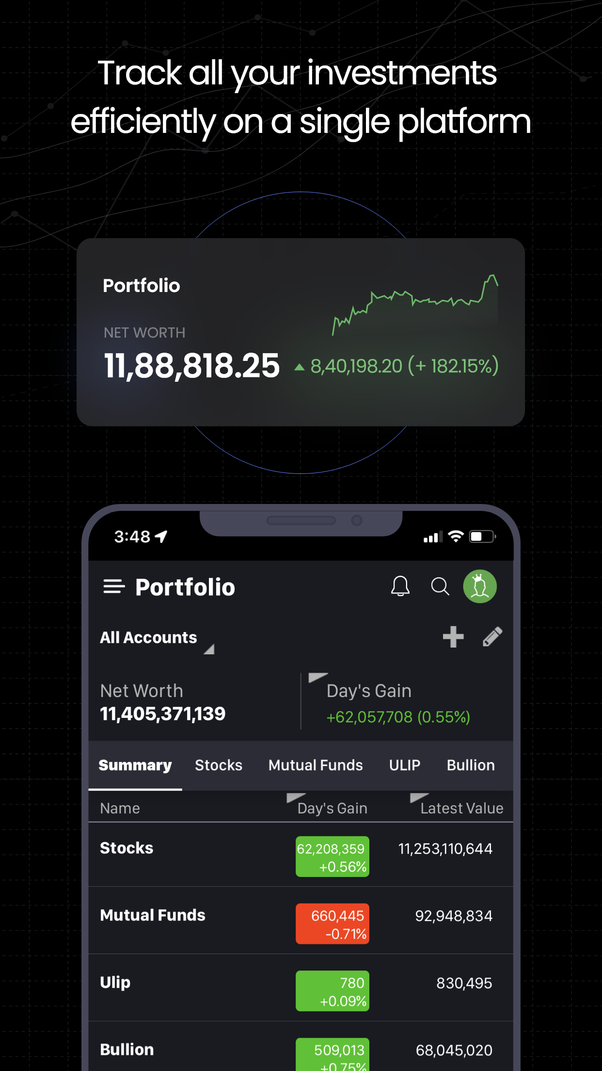 Moneycontrol - Markets & News