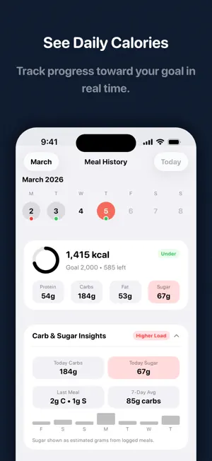 AteIQ: Calorie & Macro Tracker screenshot 2