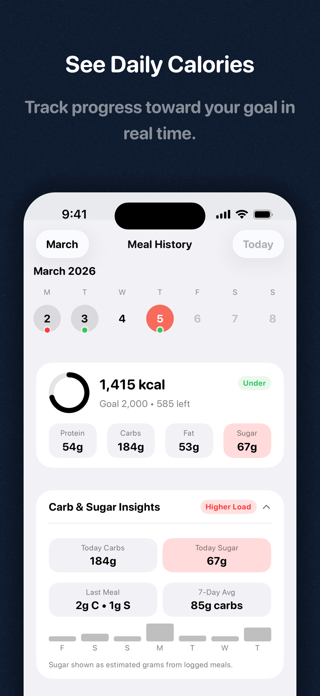 AteIQ: Calorie & Macro Tracker Screenshot 2 of 6