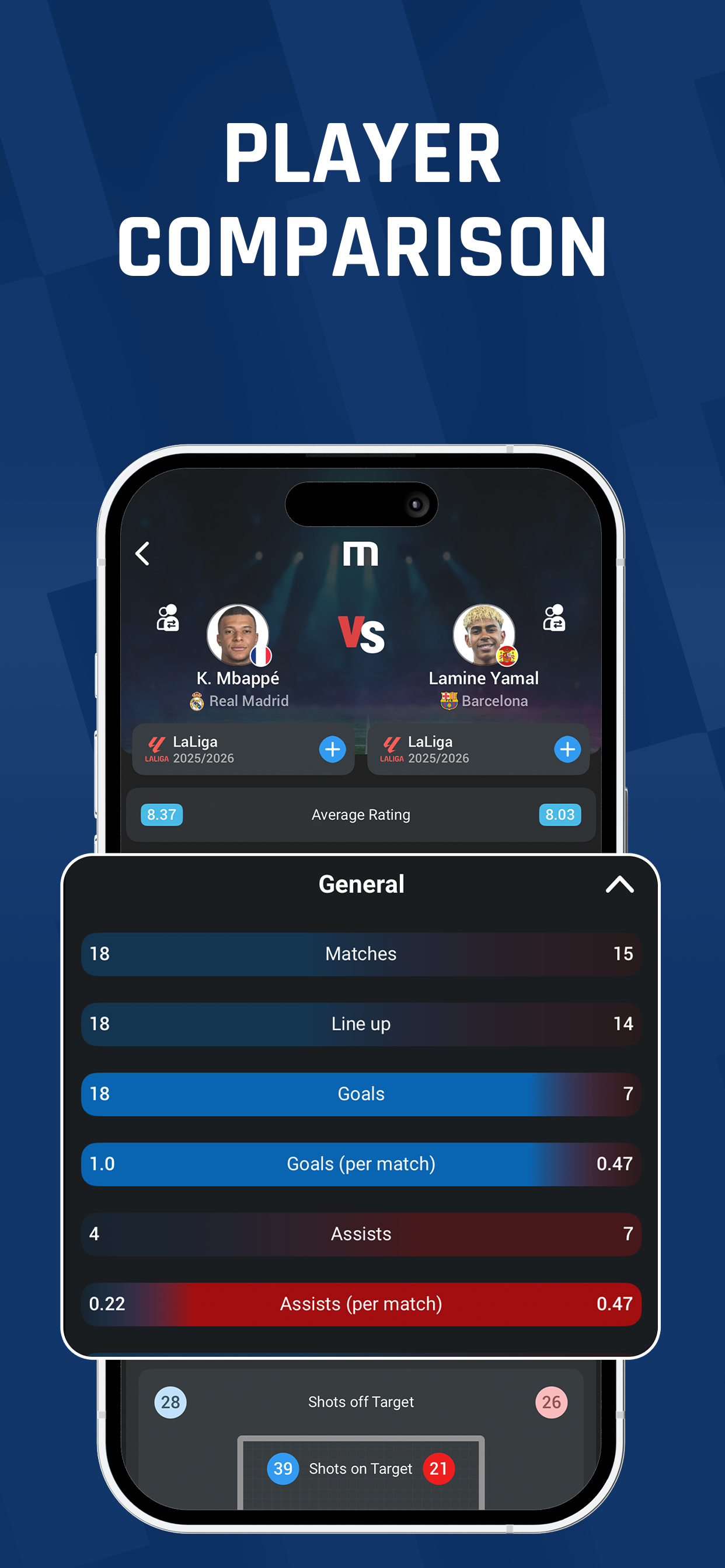 M Scores | Mackolik Live Score