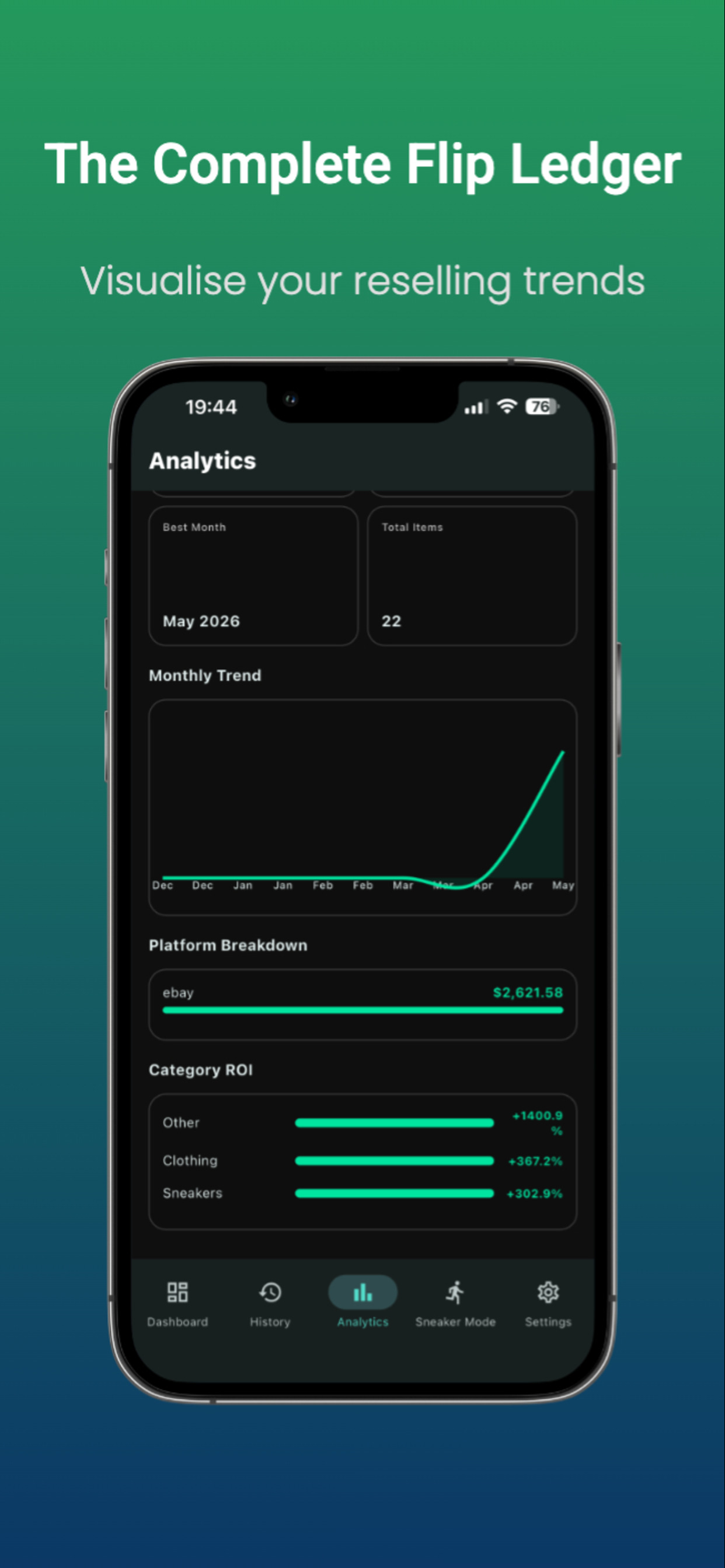 MultiFlip – Reseller Tracker