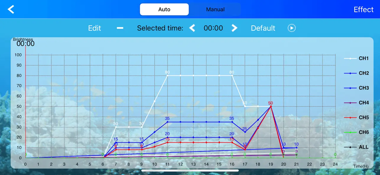 Screenshot #2 pour ReefLite