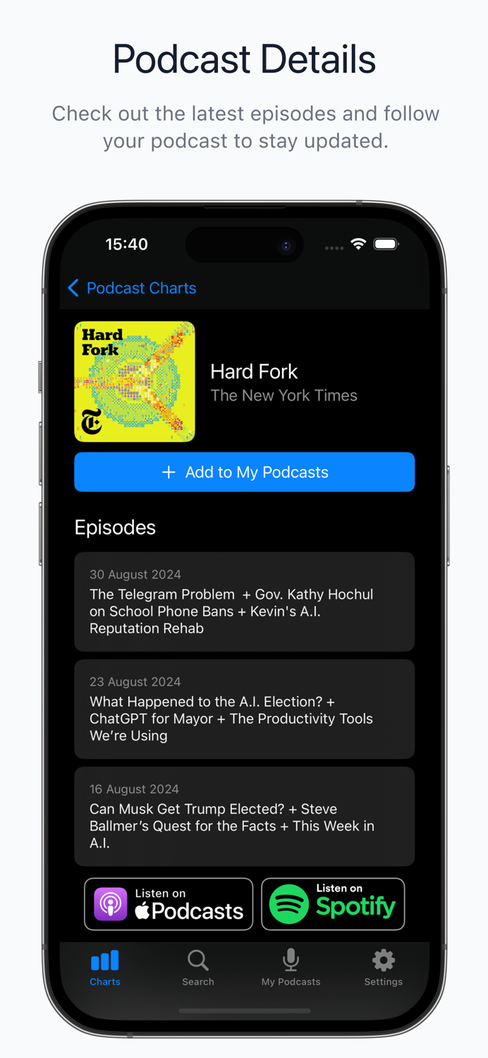 Podcast Charts - Podash