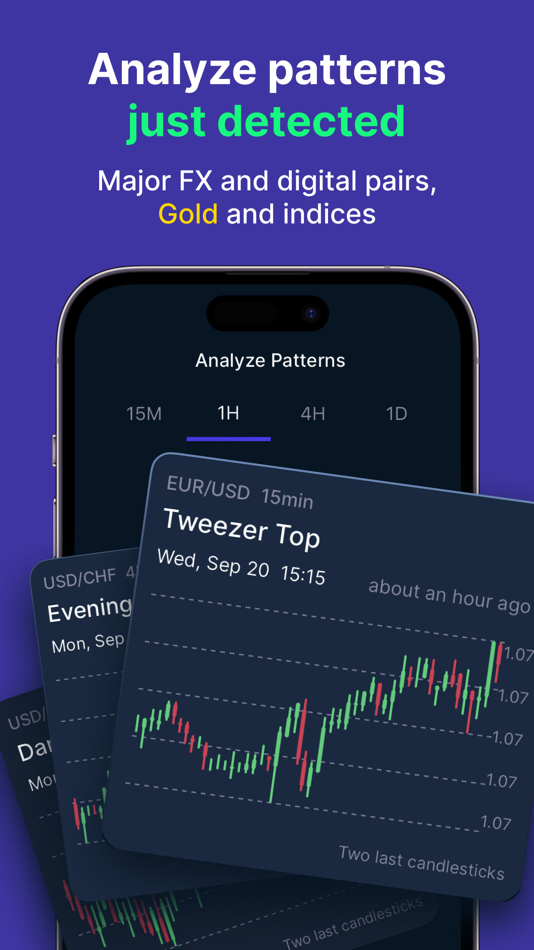 #2. Candlestick Patterns T-Cake (iOS) 由: Viacheslav Krivonosov