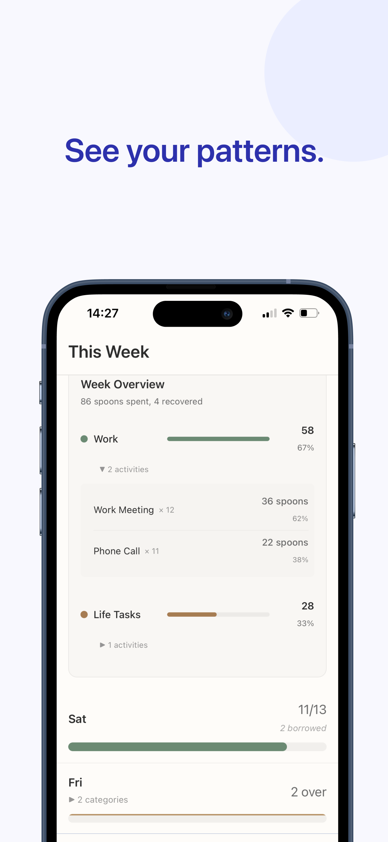 SpoonFlow - Burnout Management