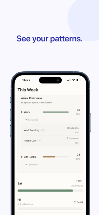 SpoonFlow - Burnout Management Screenshot 4 of 5