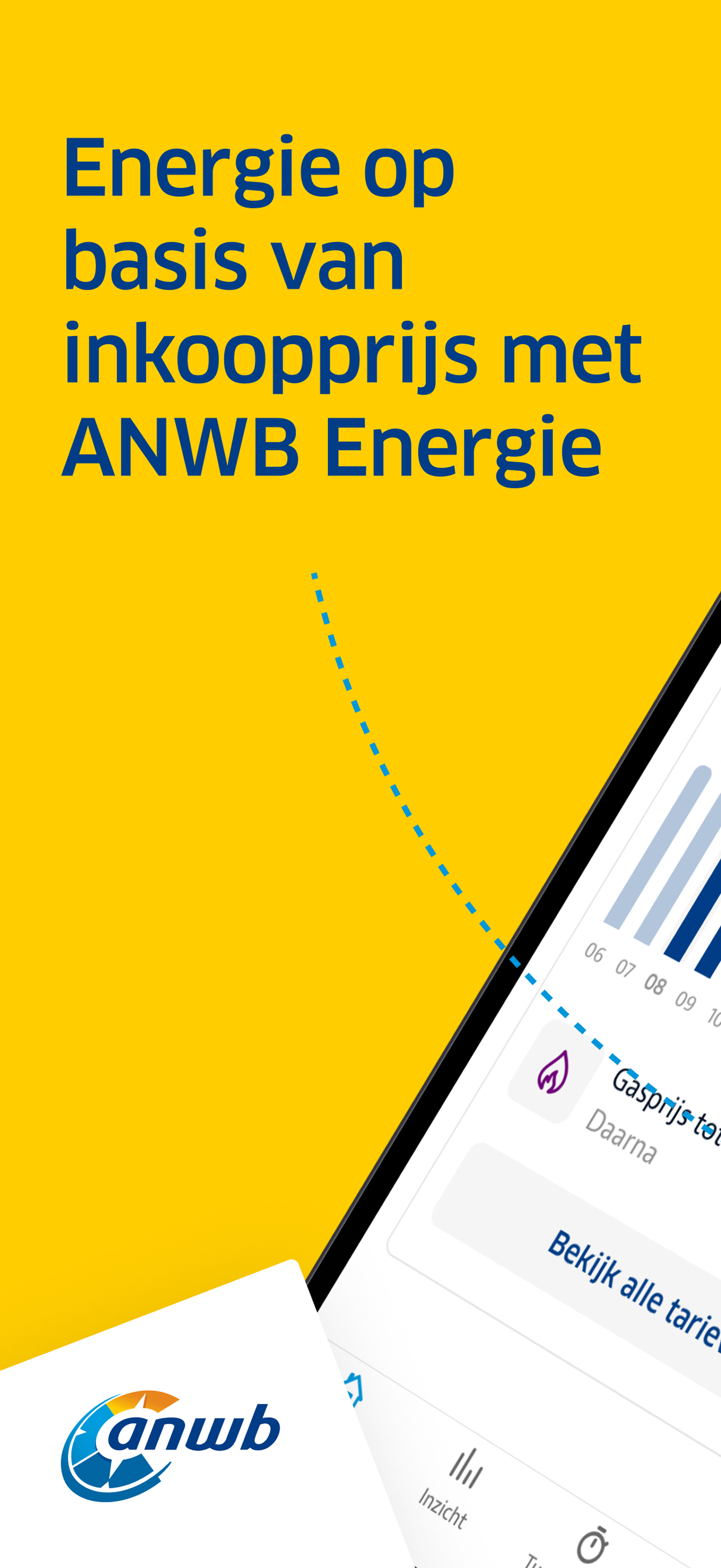 ANWB Energie