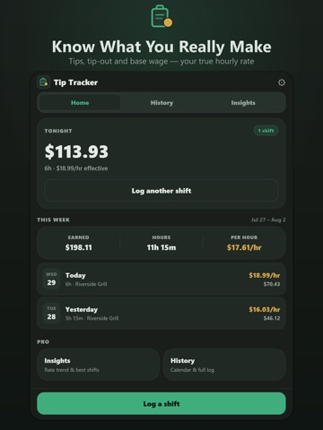 Tip Tracker: Server Income