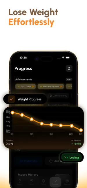 16:8 Intermittent Fasting ⁯ screenshot 4