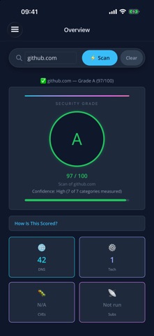 DomainLens Pro Screenshot 1 of 9
