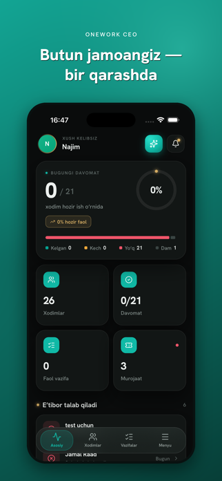 OneWork CEO Screenshot 2 of 6