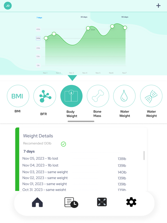 iHome Fitness & Health iPad screenshot 2 - Health & Fitness app