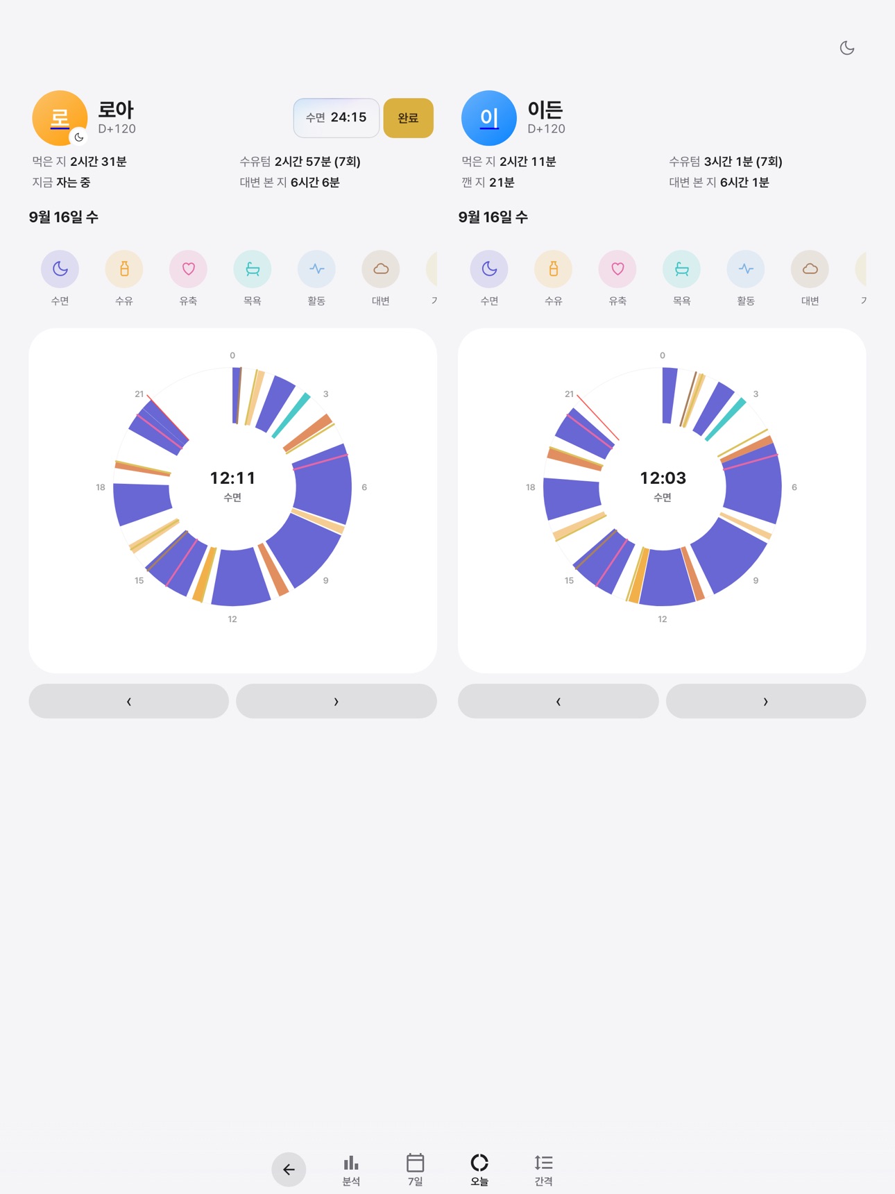 Screenshot 10 of EveryBaby