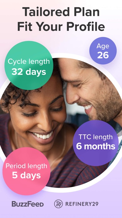 Glow: Fertility, Ovulation Appのおすすめ画像2