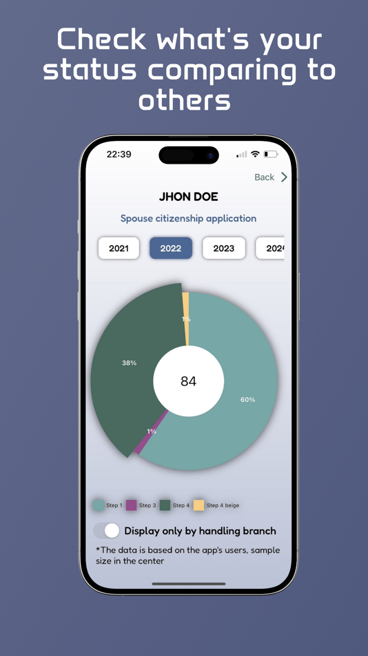 #3. CitizCheck (iOS) 由: PASSPORT GROUP ADVISORS LTD