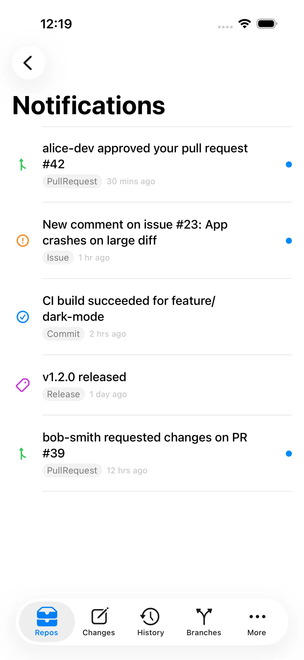 #7. DangGIT (iOS) By: Datachain Consulting Pty Ltd