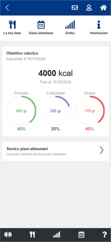 Fabio Schirru Personal Trainer Screenshot 4 of 6
