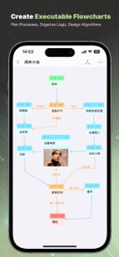 NodeNote-Mind Map & Flow Chart screenshot