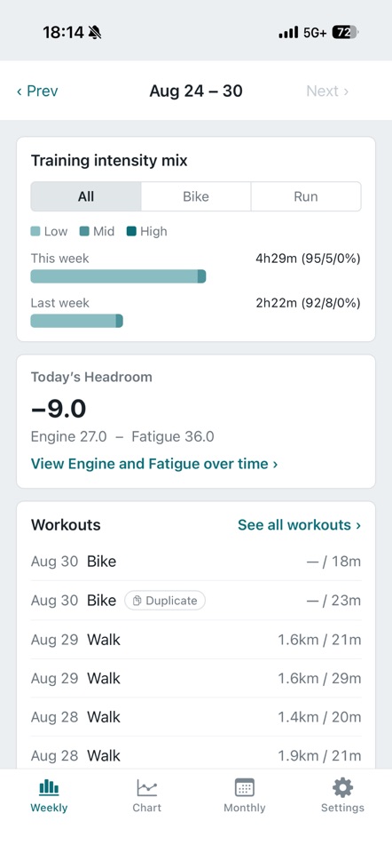 Cardilife screenshot 1