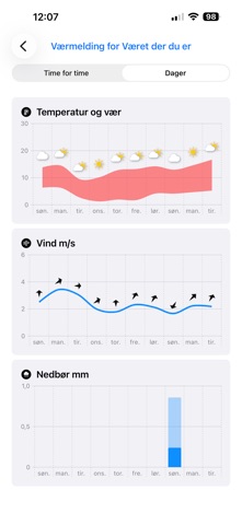 At Home Screenshot 7 of 10