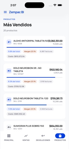 Zempac Analitika screenshot