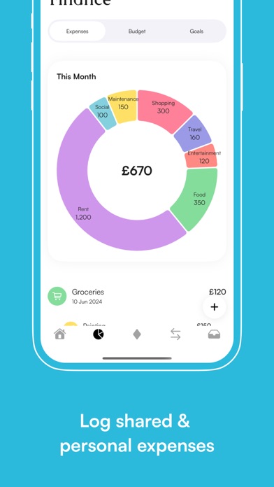 Houseshare AI Property Manager