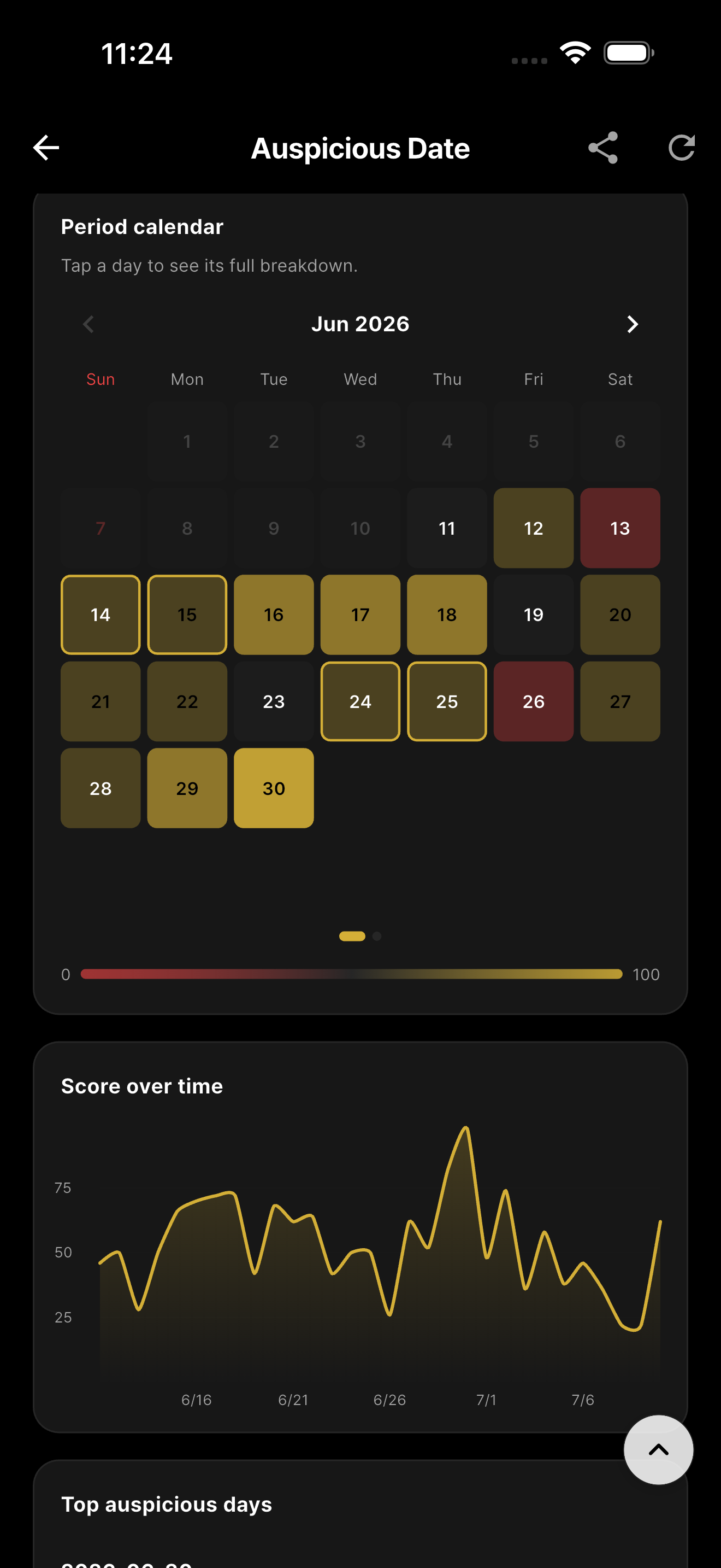 Soravia: Horoscope, Tarot & AI screenshot 4