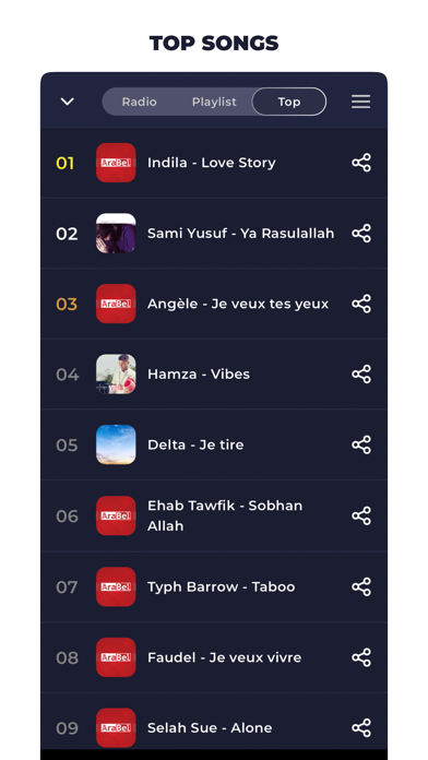 Radio Belgium FM: Online Radio Screenshot