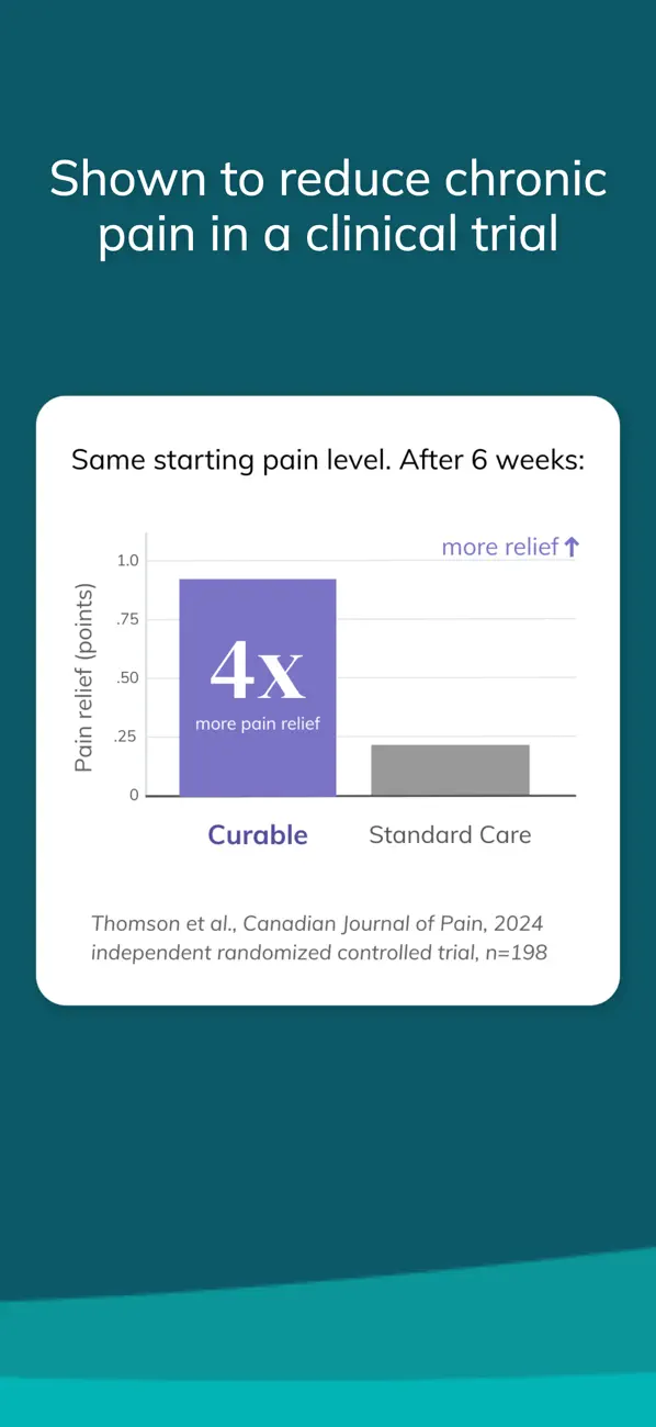 Screenshot #3 pour Curable: Chronic Pain Relief