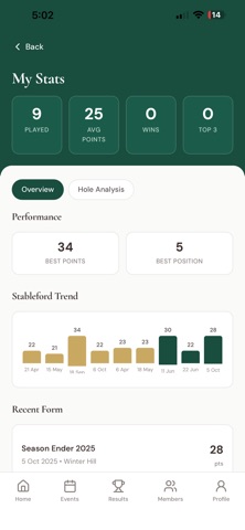JGS Golf Screenshot 6 of 8