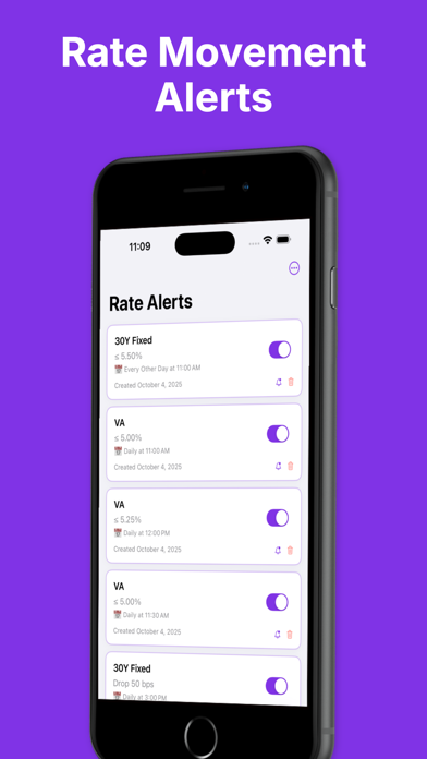 Mortgage News Daily: Insights screenshot