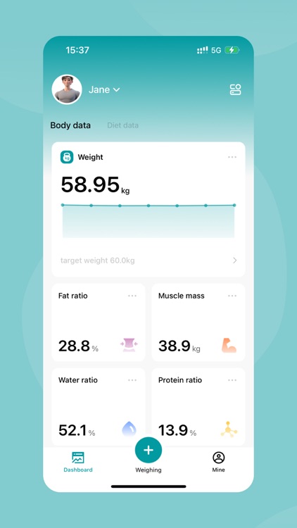 Dear Household Health