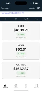 Market Pulse Commodities screenshot 2