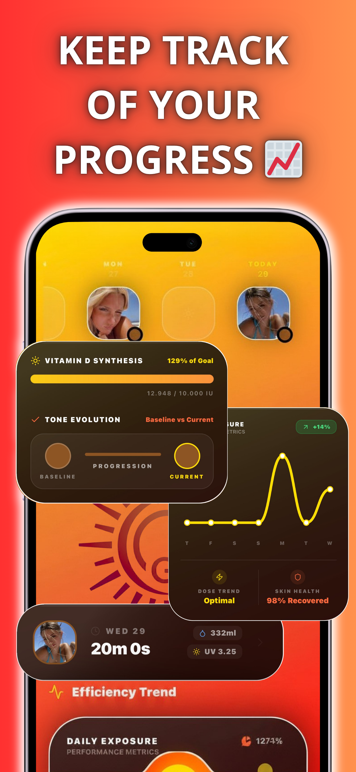 Glowy: UV Tracker & Sun Tan
