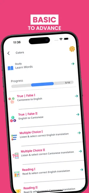 Learn Cantonese For Beginners screenshot 3