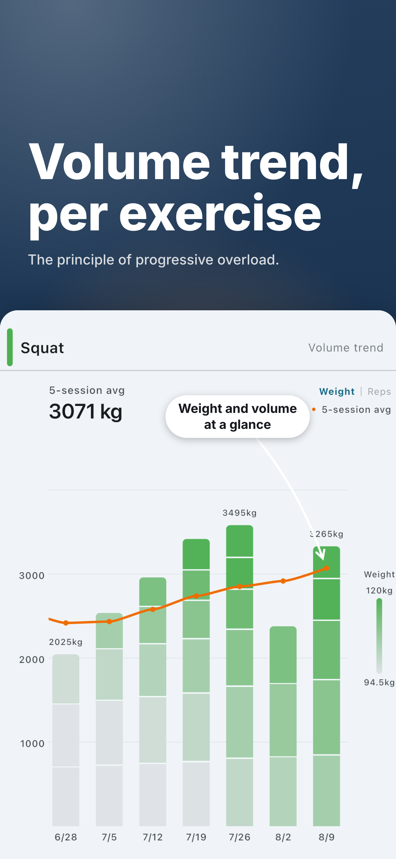 BTB Workout Log: Gym Tracker screenshot 3