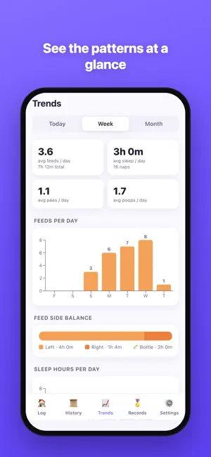Baobei: Baby Tracker screenshot 3