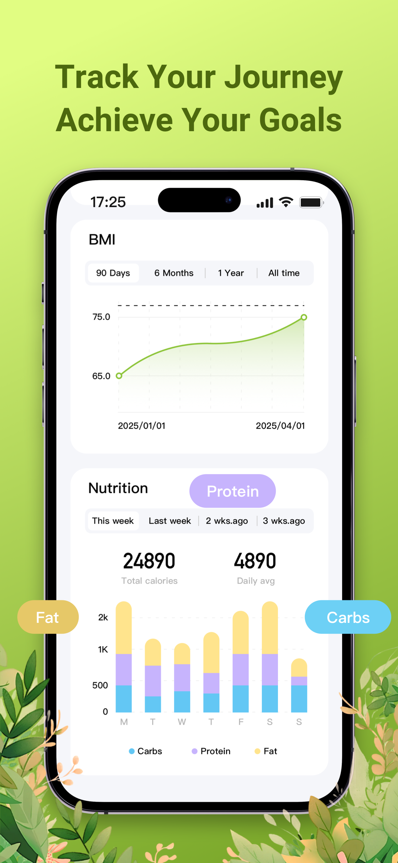 AI SnapCal: Calorie Tracker