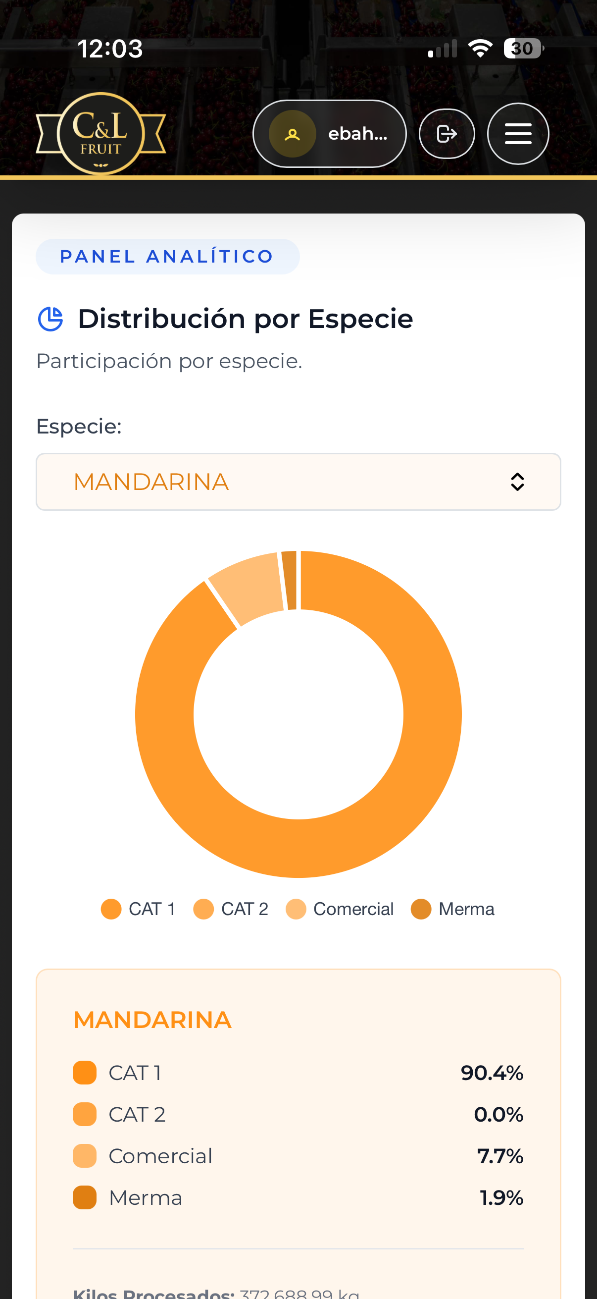 Portal Productores C&L Fruit screenshot 5