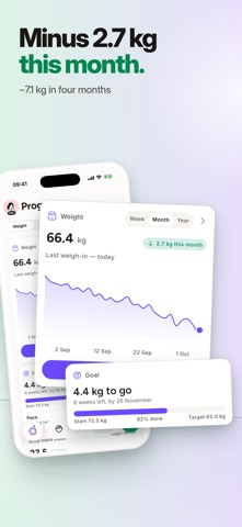 Mira: AI Calorie Counter Screenshot 6 of 8