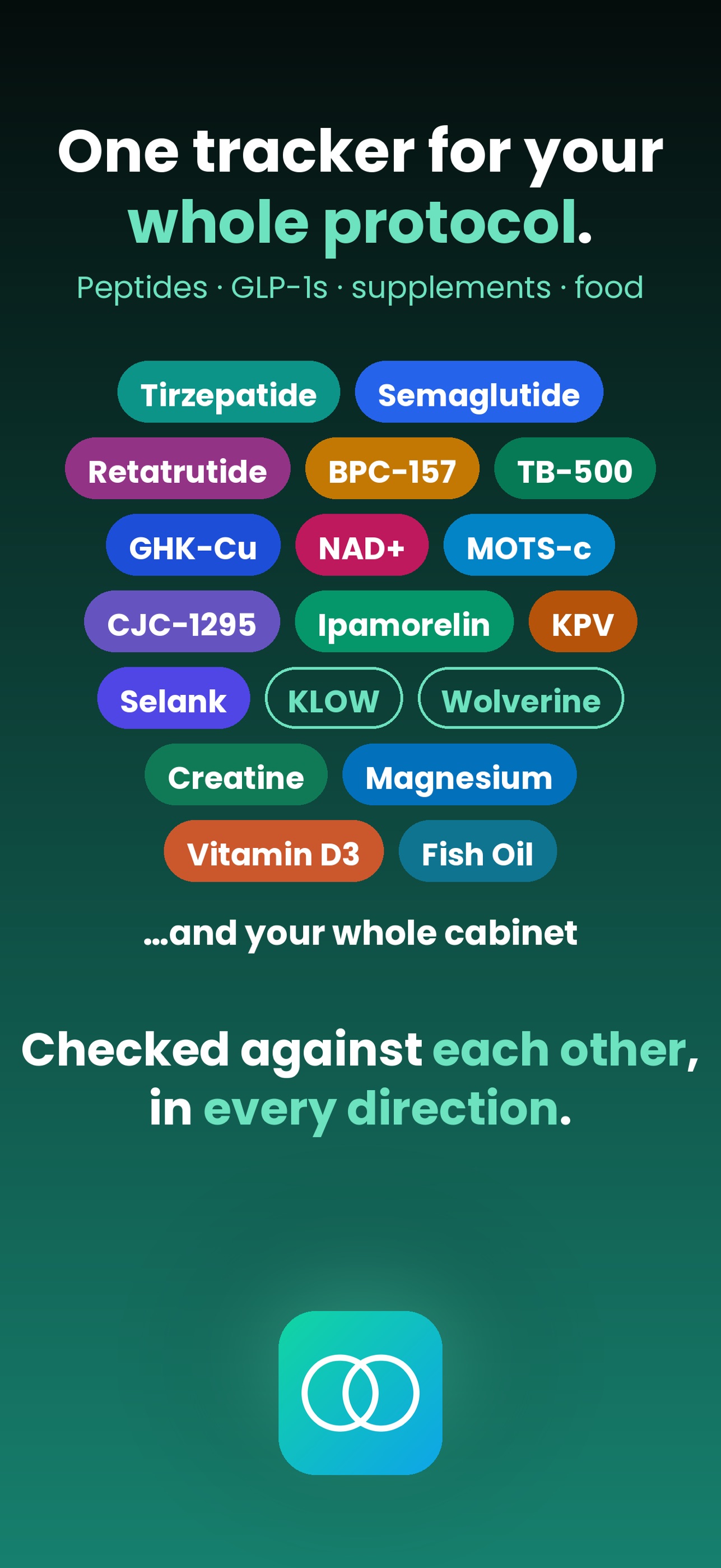 Screenshot 1 of Peptide GLP Supplement Synergy
